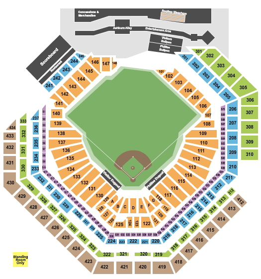 Citizens Bank Park Home Run Derby Seating Chart